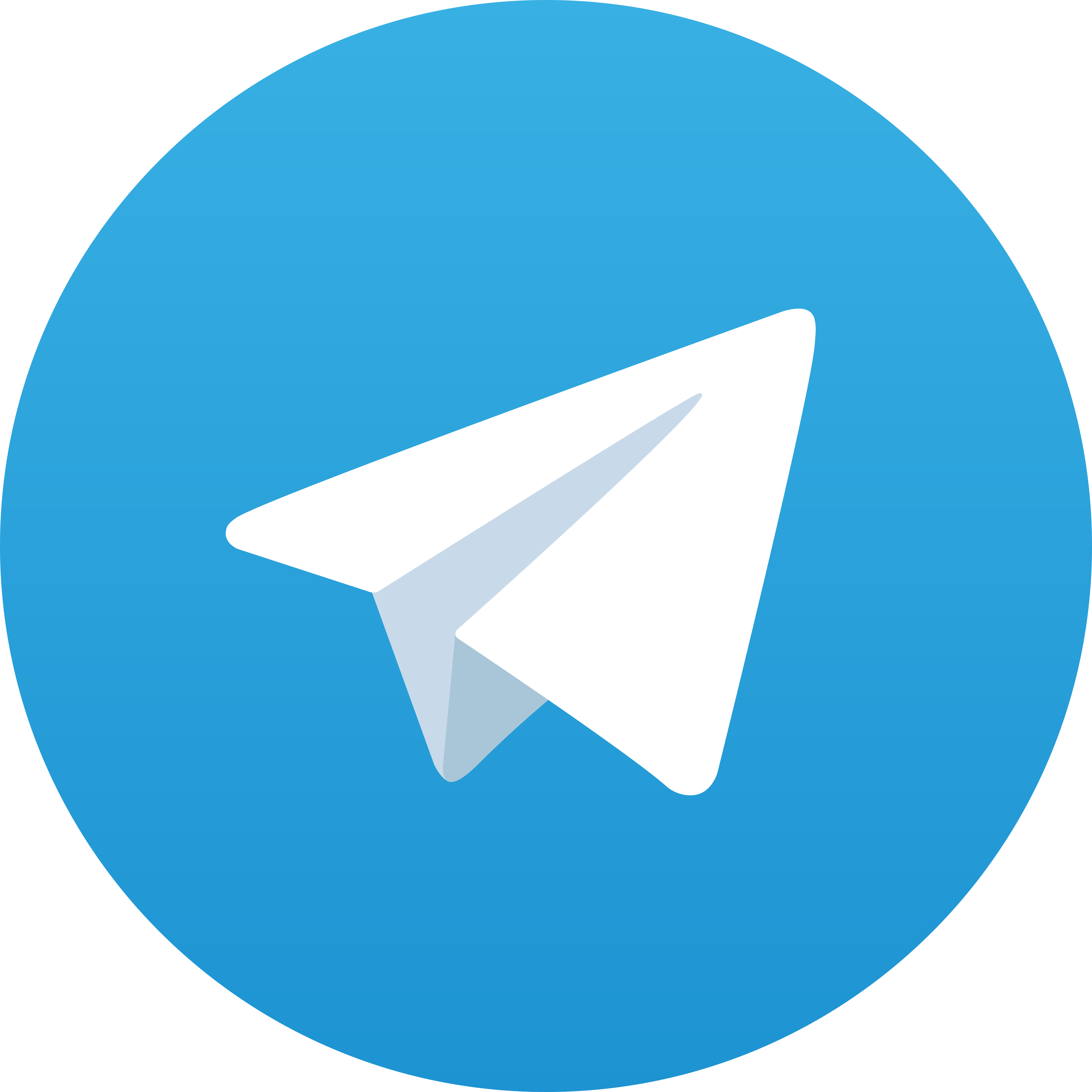 Telegram Totoclub